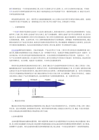 大众汽车整车开发流程图
