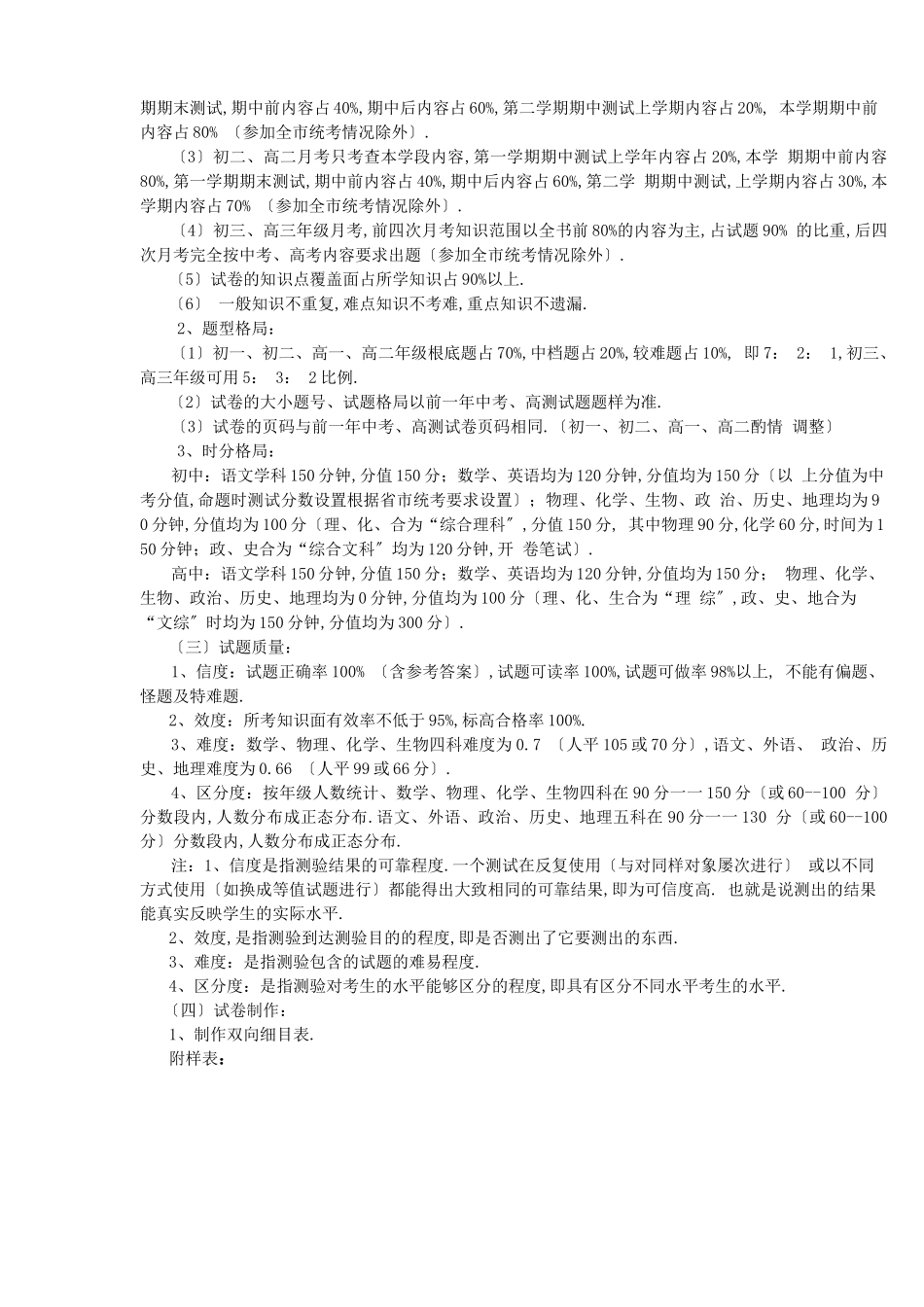 大型考试及测试命题规范及考试要求_第2页