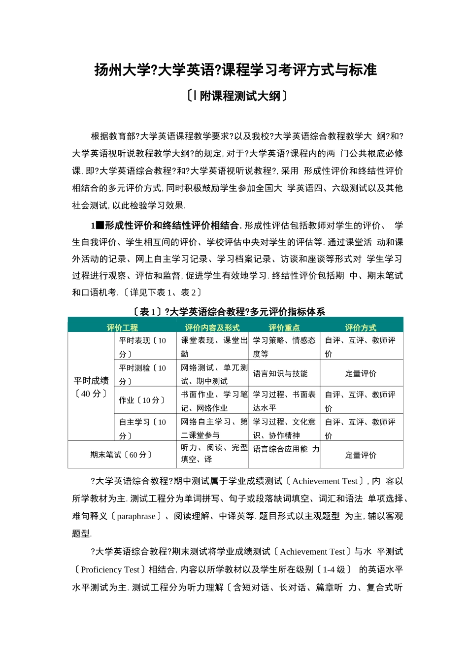 大学英语课程学习考评方式与标准_第1页