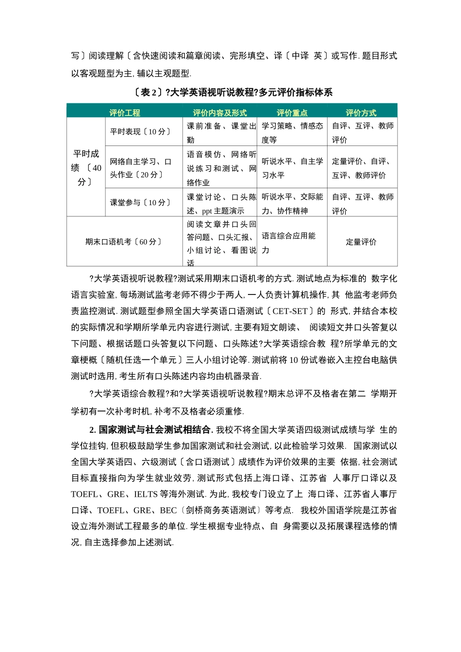 大学英语课程学习考评方式与标准_第2页