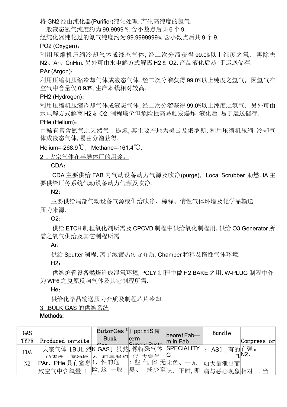 大宗气体及特殊气体_第3页