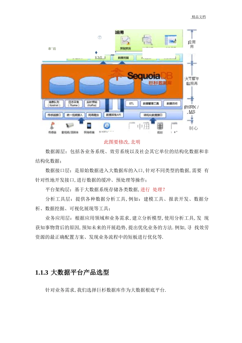 大数据平台架构_第2页