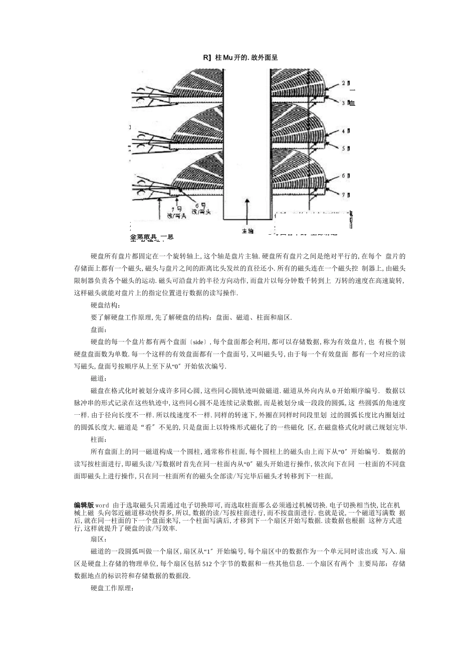 存储基础知识_第2页