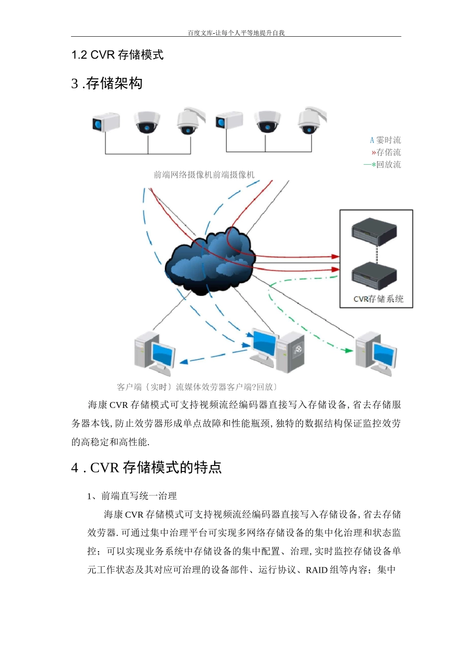 存储系统比较CVRNVR和IPSAN_第3页