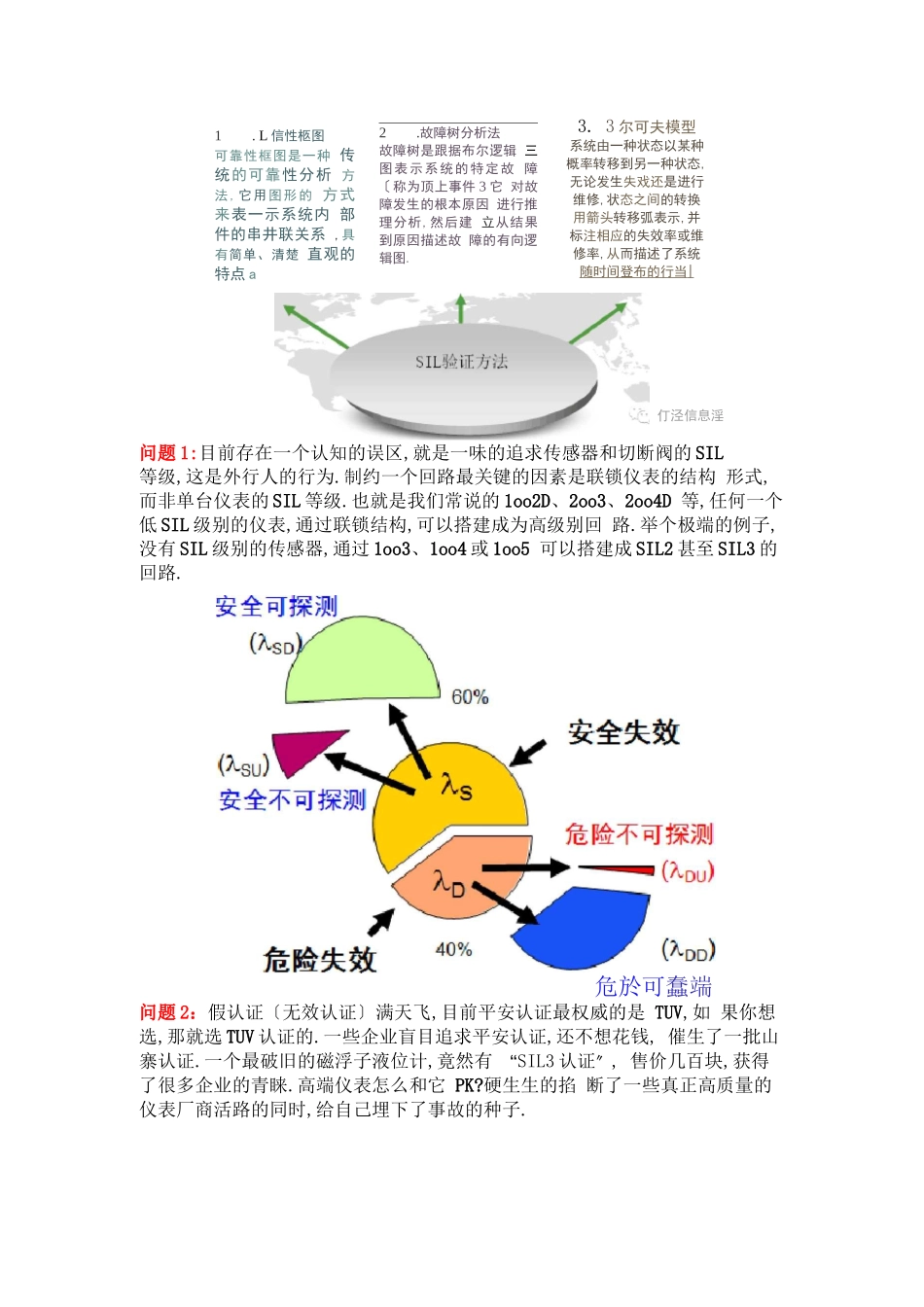 安全仪表系统SISSIL定级及验算方法_第2页
