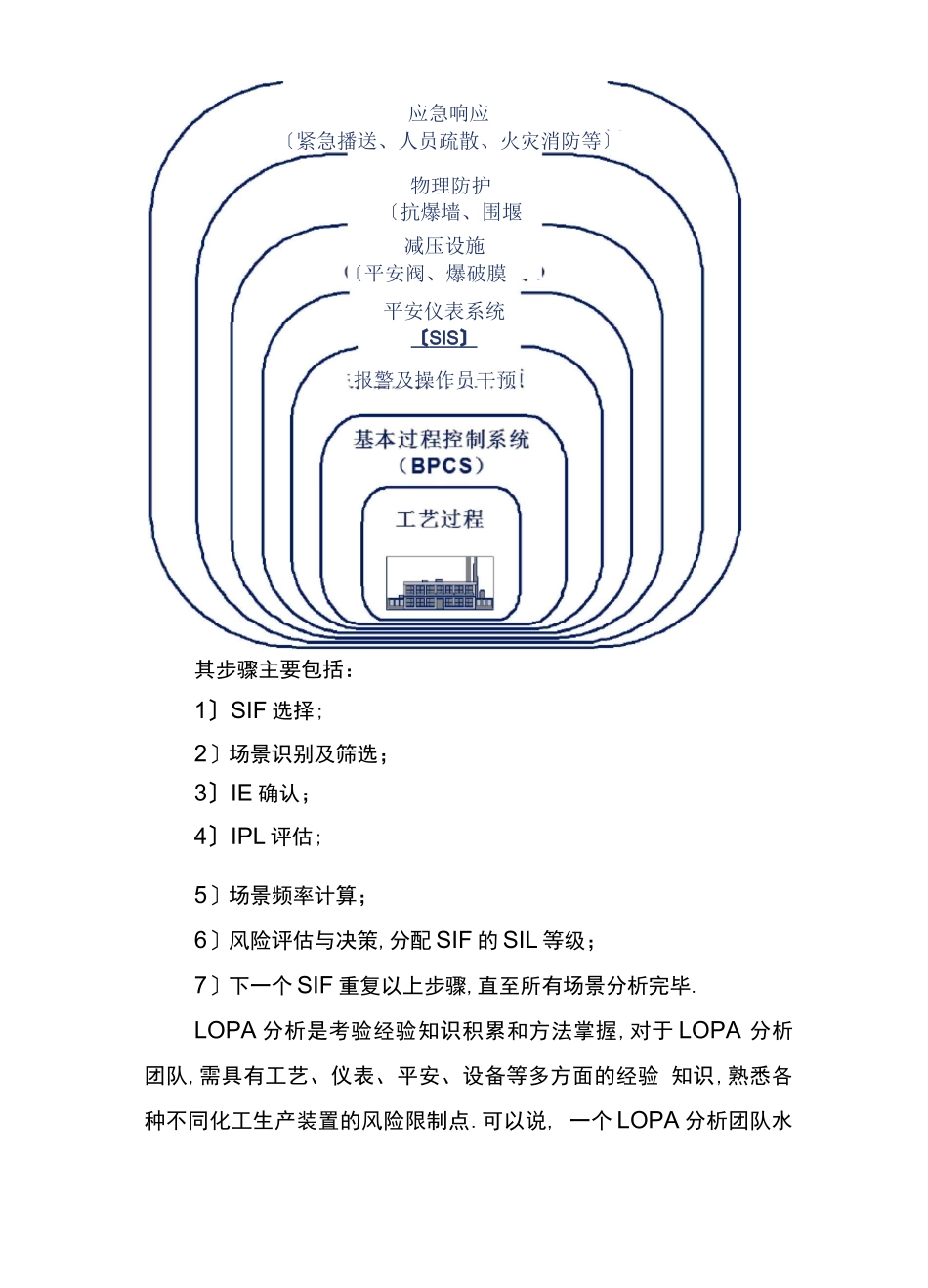安全仪表系统安全完整性等级SIL评价步骤_第2页