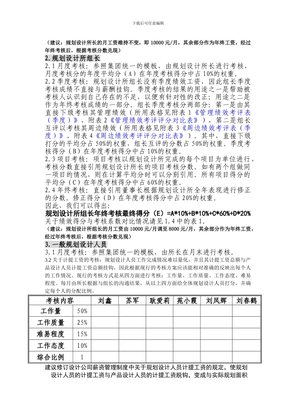 设计人员考核思路_第2页