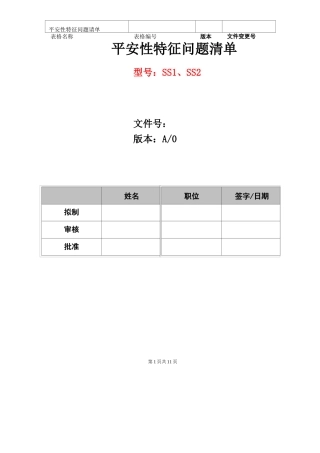 安全性特征问题清单