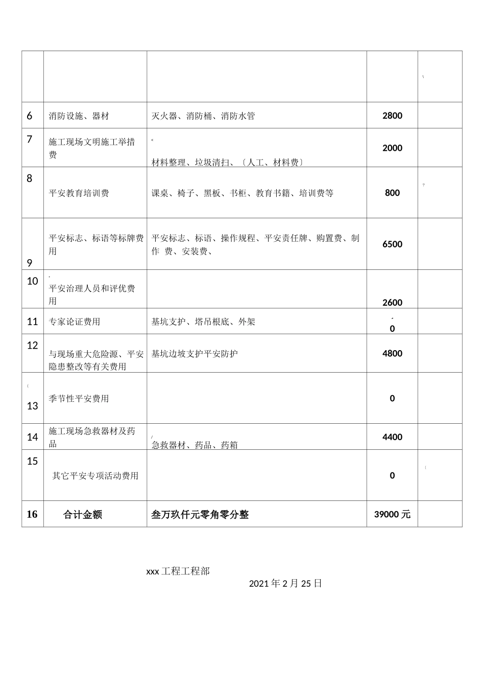 安全投入台账_第3页