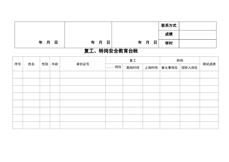 安全教育培训台账_第2页