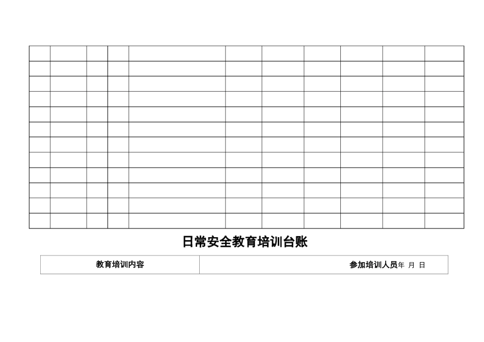 安全教育培训台账_第3页