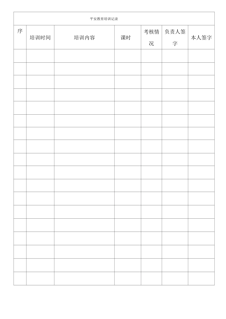 安全教育培训档案_第2页
