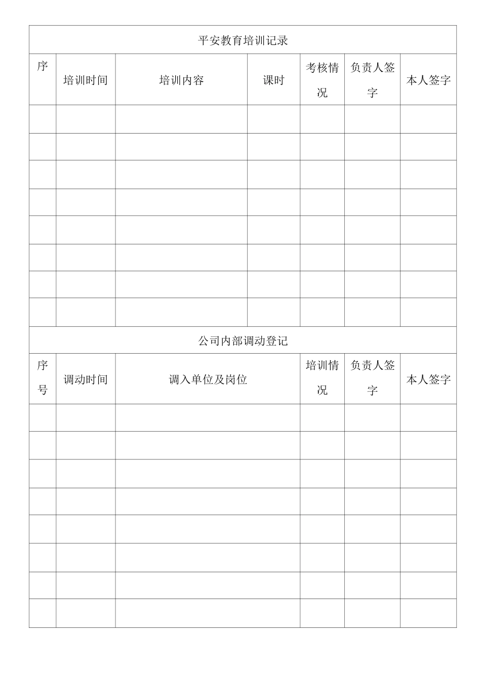 安全教育培训档案_第3页
