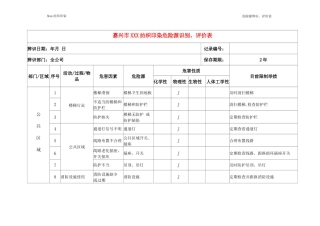 安全生产危险源辨识与评价纺织印染企业