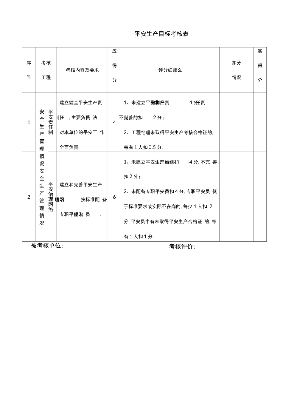 安全生产目标考核表_第1页