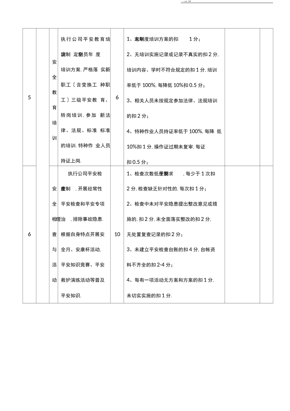 安全生产目标考核表_第3页