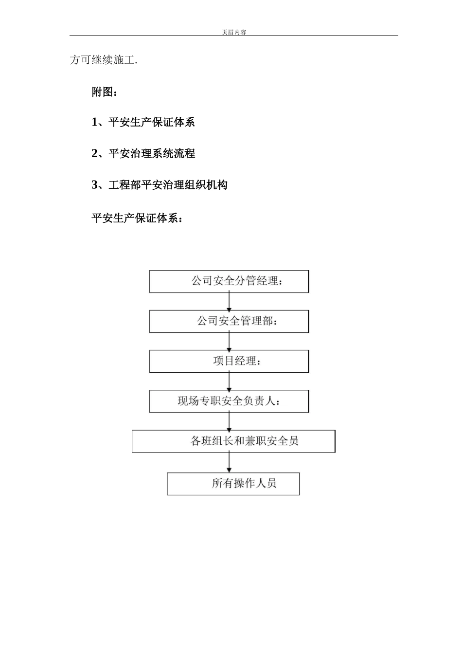 安全生产管理网络_第2页