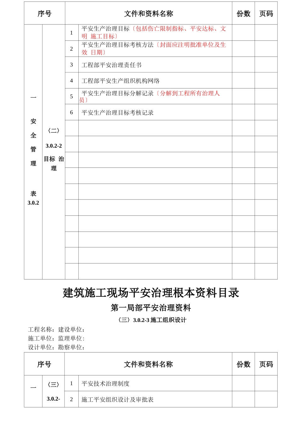 安全管理资料目录_第2页