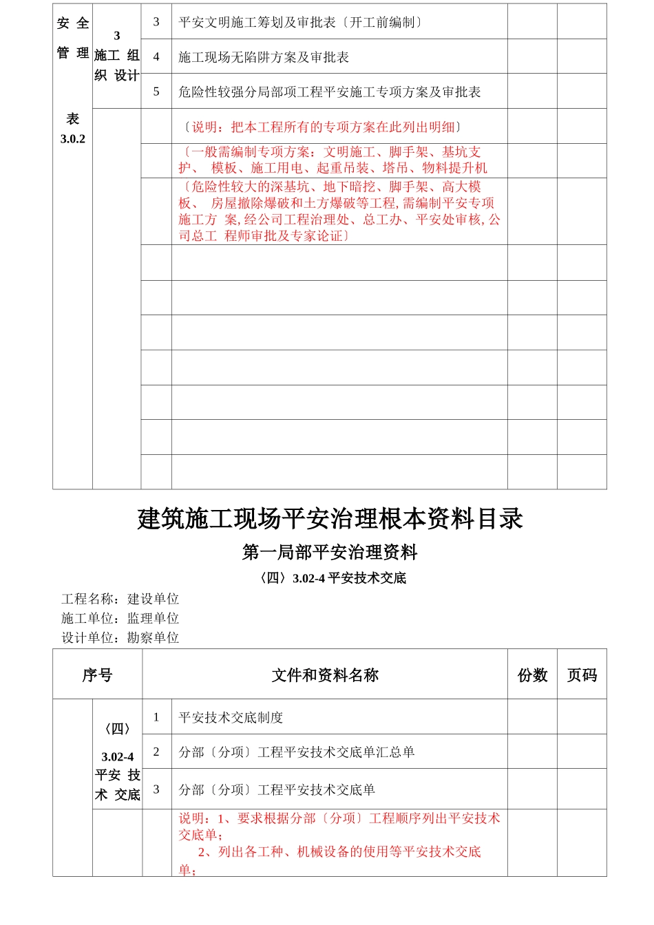 安全管理资料目录_第3页