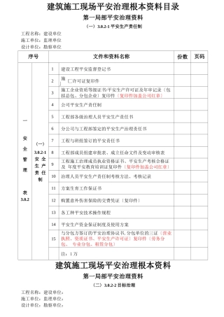 安全管理资料目录