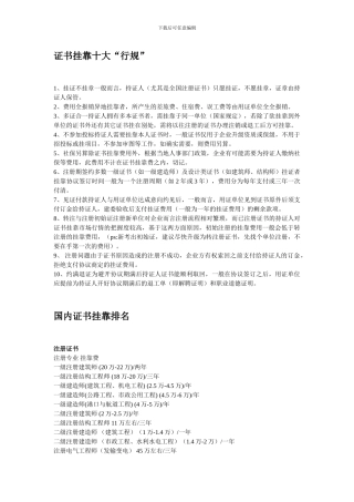 证书挂靠十大“行规”