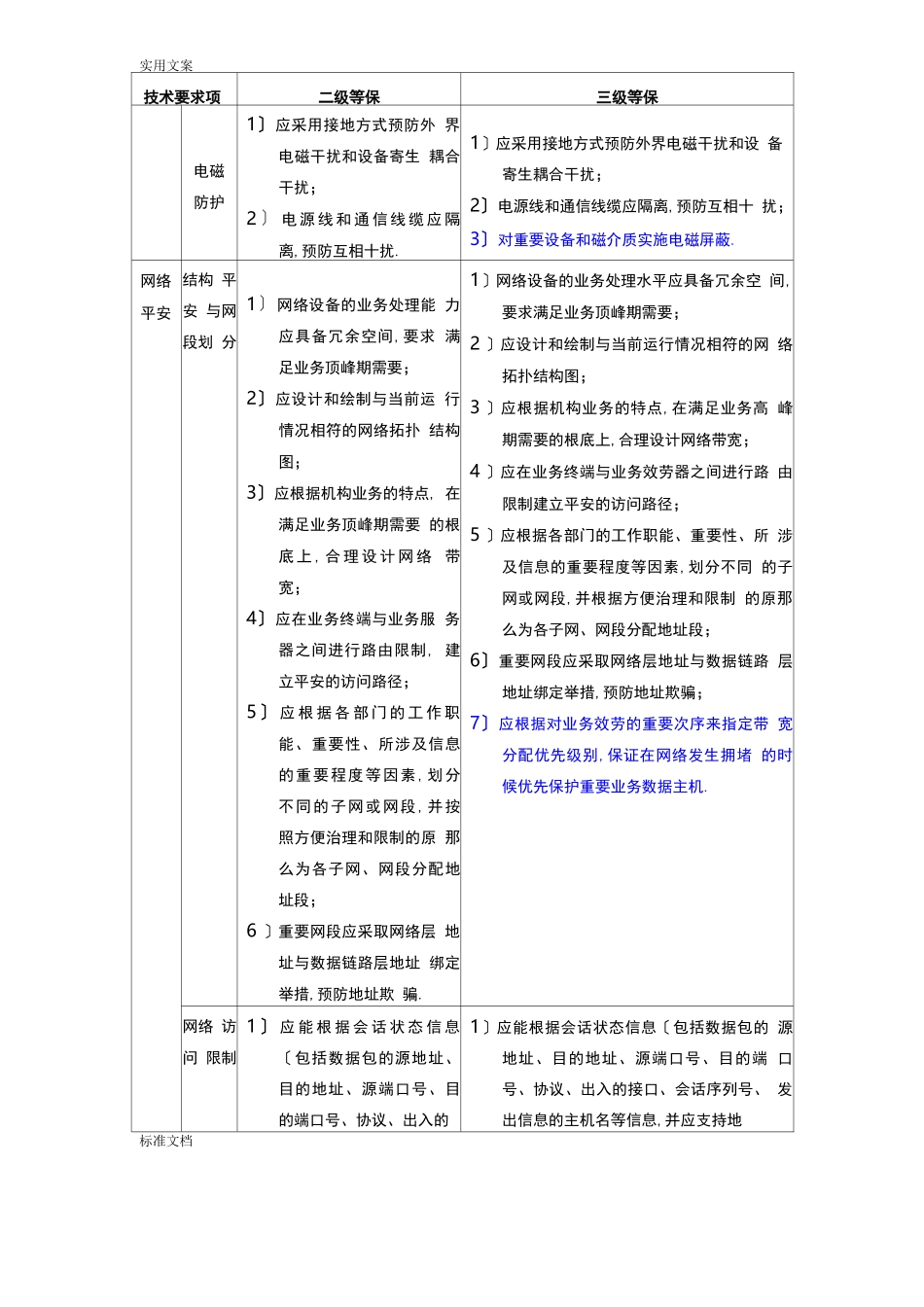 安全系统等级保护2级和3级等保要求_第3页