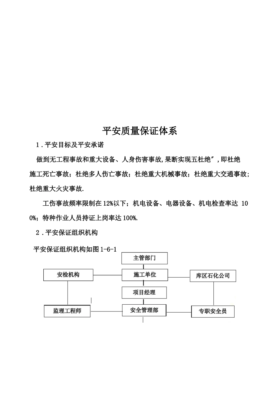 安全质量保证体系_第1页