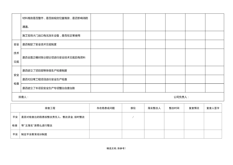 安全隐患排查记录表_第2页