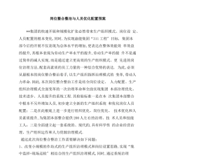 定岗定编某大型集团公司岗位整合整治与人员优化配置策划预案