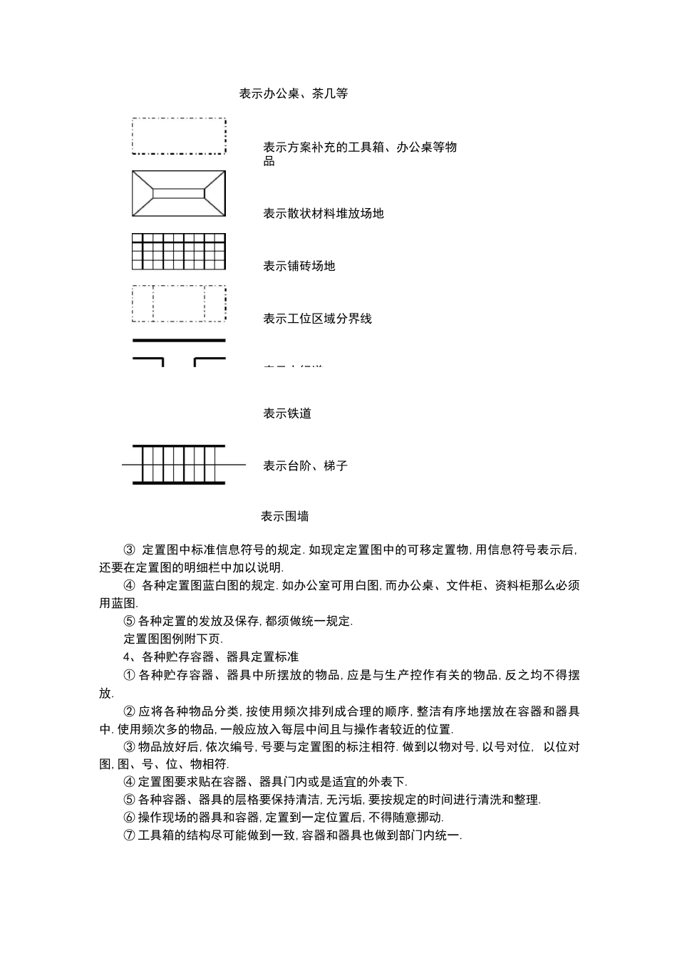 定置管理的实施要求_第3页