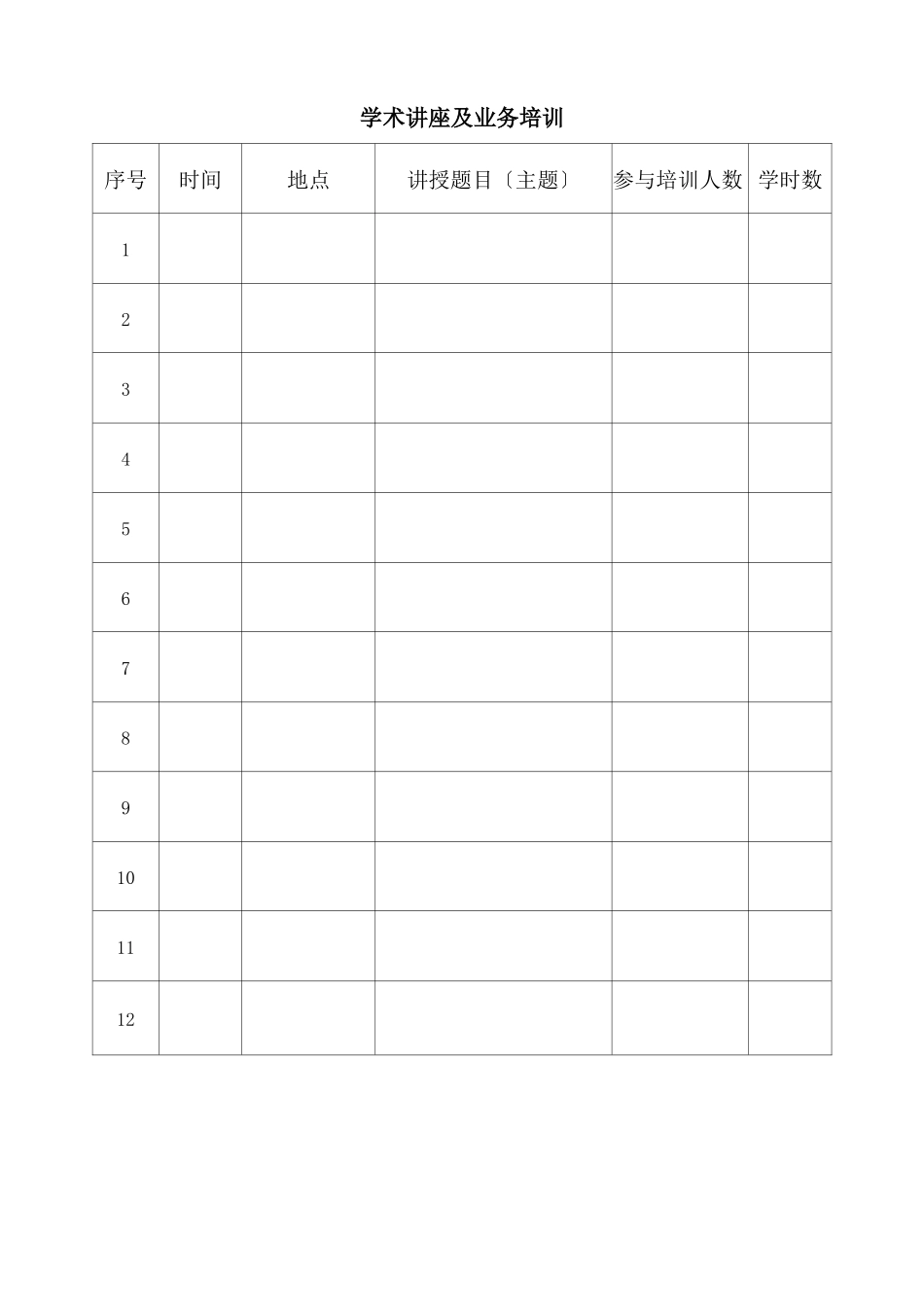 对口支援、传帮带、援藏医疗工作量表_第1页