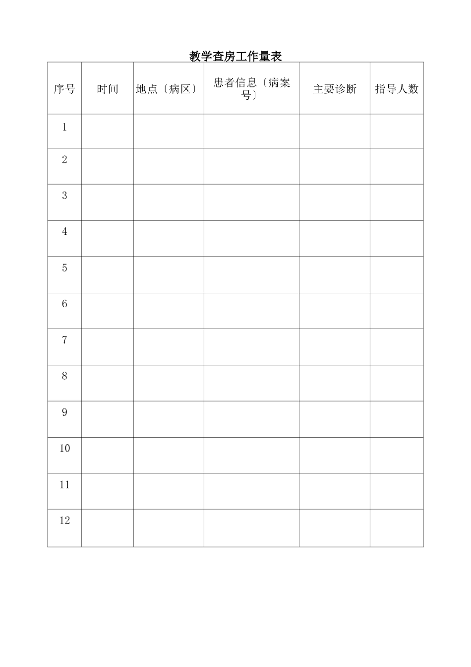 对口支援、传帮带、援藏医疗工作量表_第2页