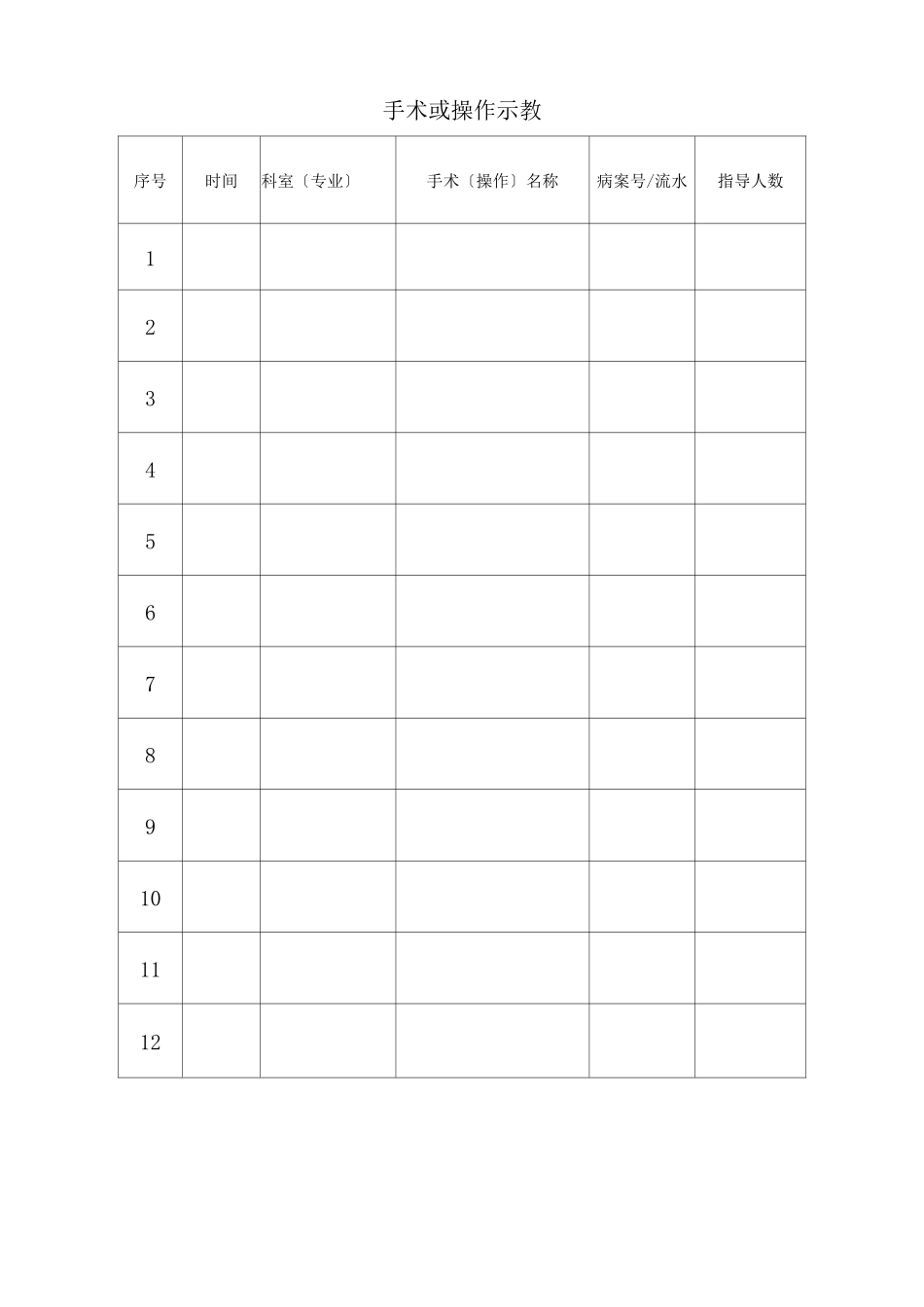 对口支援、传帮带、援藏医疗工作量表_第3页
