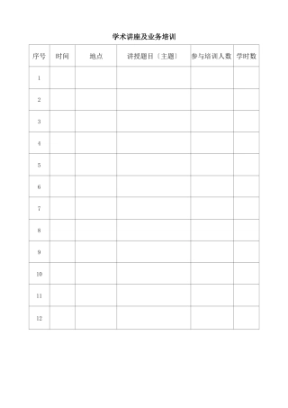 对口支援、传帮带、援藏医疗工作量表