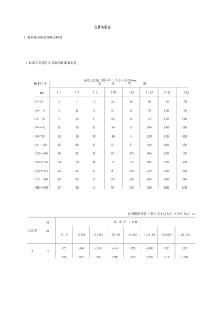 尺寸公差与配合标准表