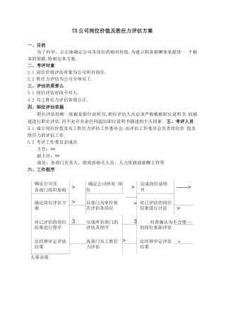 岗位价值评价及胜任力评价方案