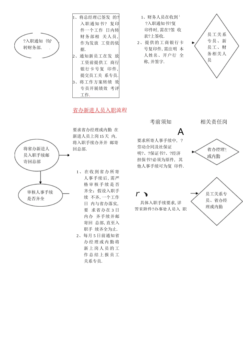 岗位工作流程图_第3页