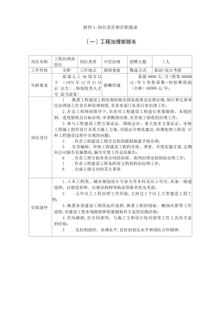 岗位职责和任职要求