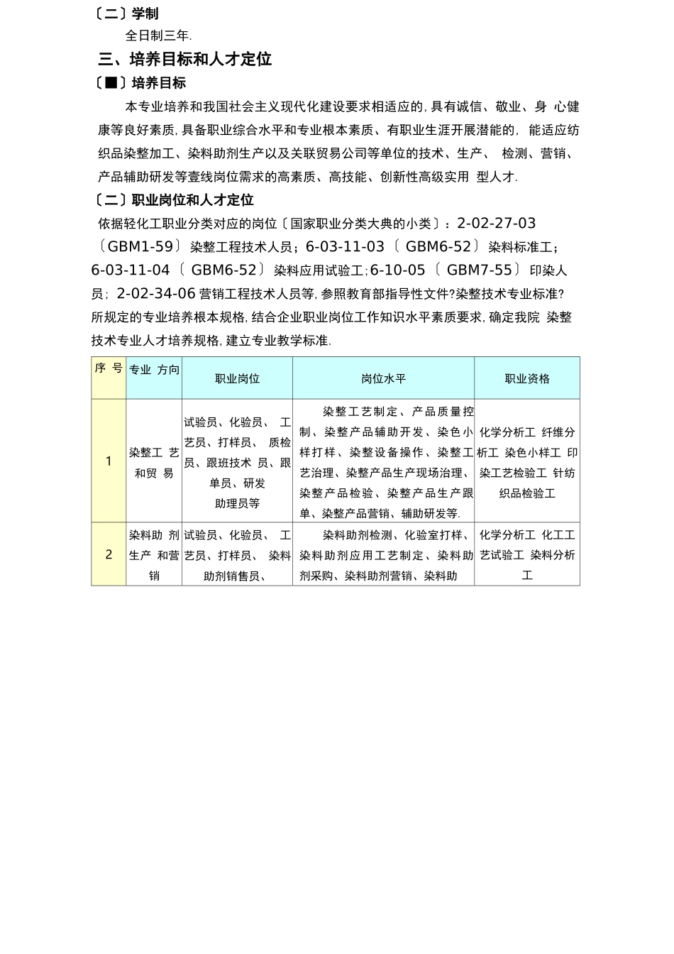岗位职责染整岗位及职业要求_第3页