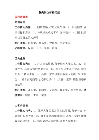 岗位胜任力模型