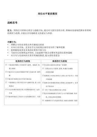 岗位能力素质模型