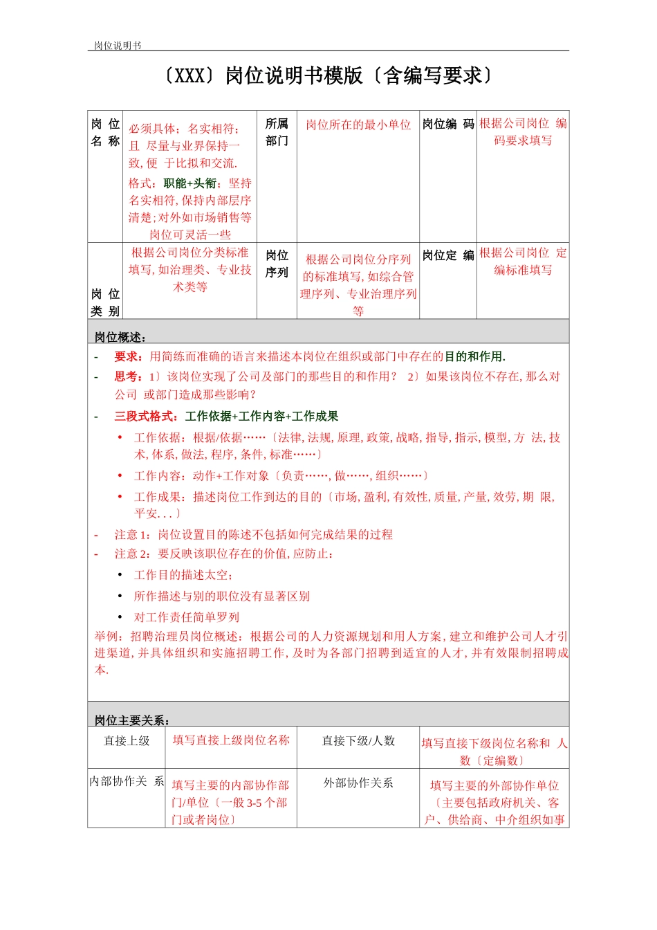 岗位说明书模板含编写要求_第1页