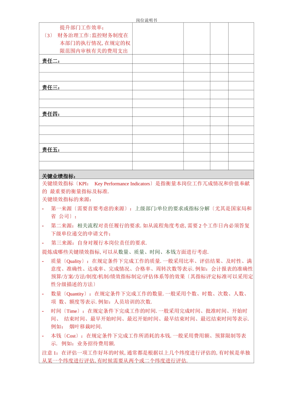 岗位说明书模板含编写要求_第3页