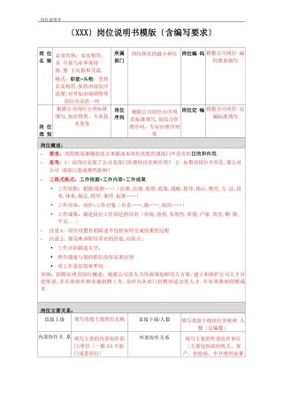 岗位说明书模板含编写要求