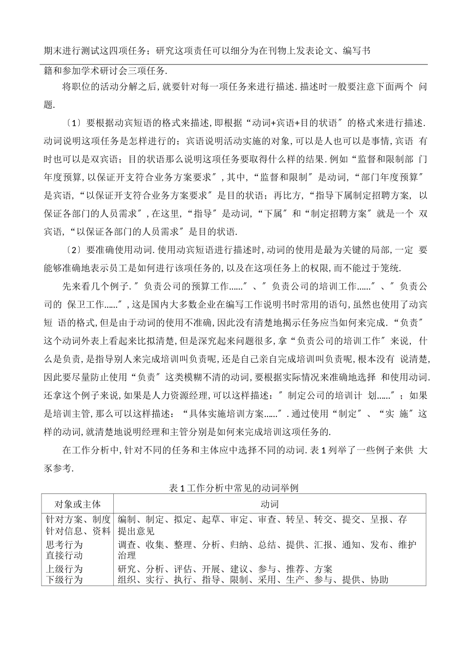 岗位说明书编写要求_第2页