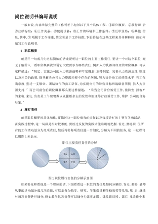 岗位说明书编写要求