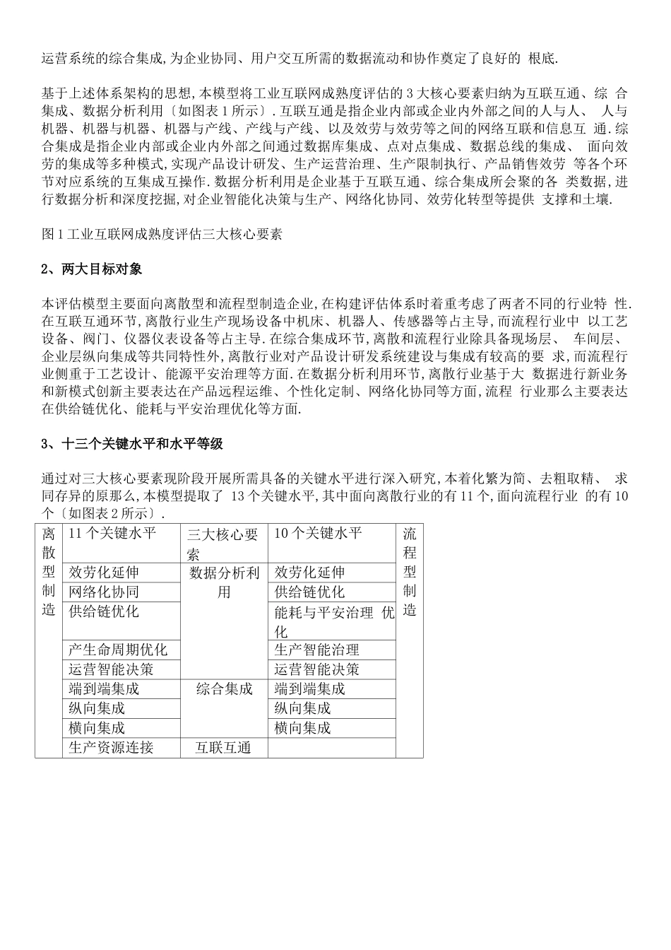 工业互联网成熟度评价模型修订稿_第3页