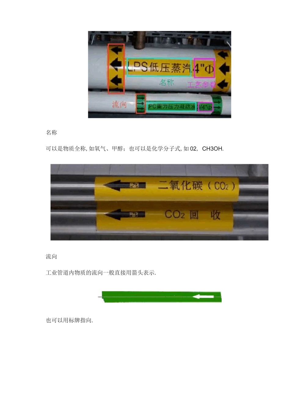 工业管道各种标识大全_第2页