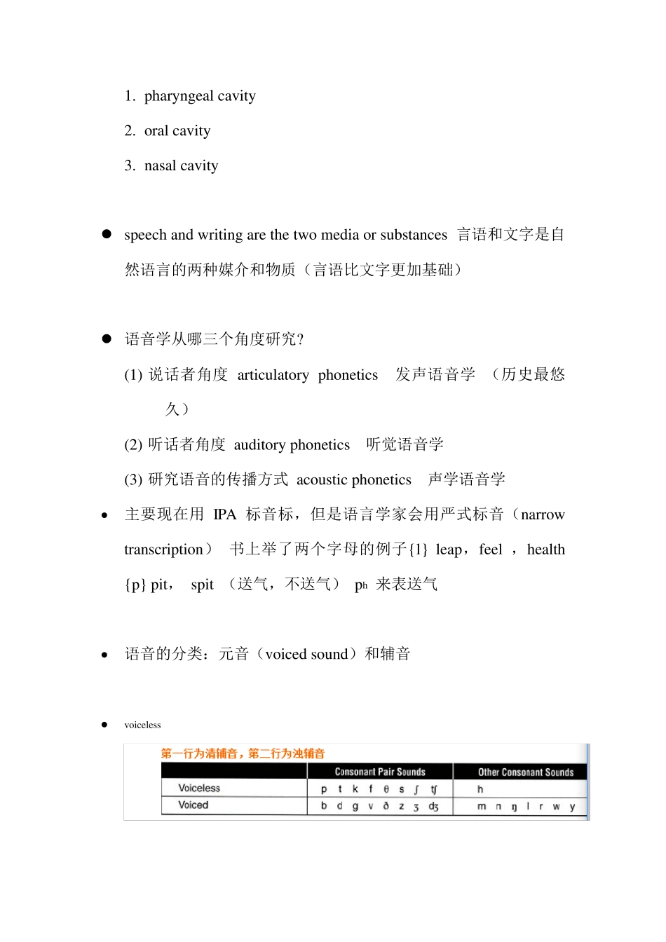 新编简明英语语言学戴炜栋版本u1u6期末笔记整理_第2页