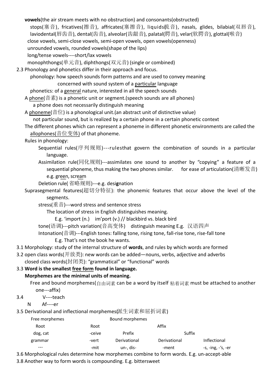 新编简明英语语言学教程(重点笔记赶考秘籍)_第2页